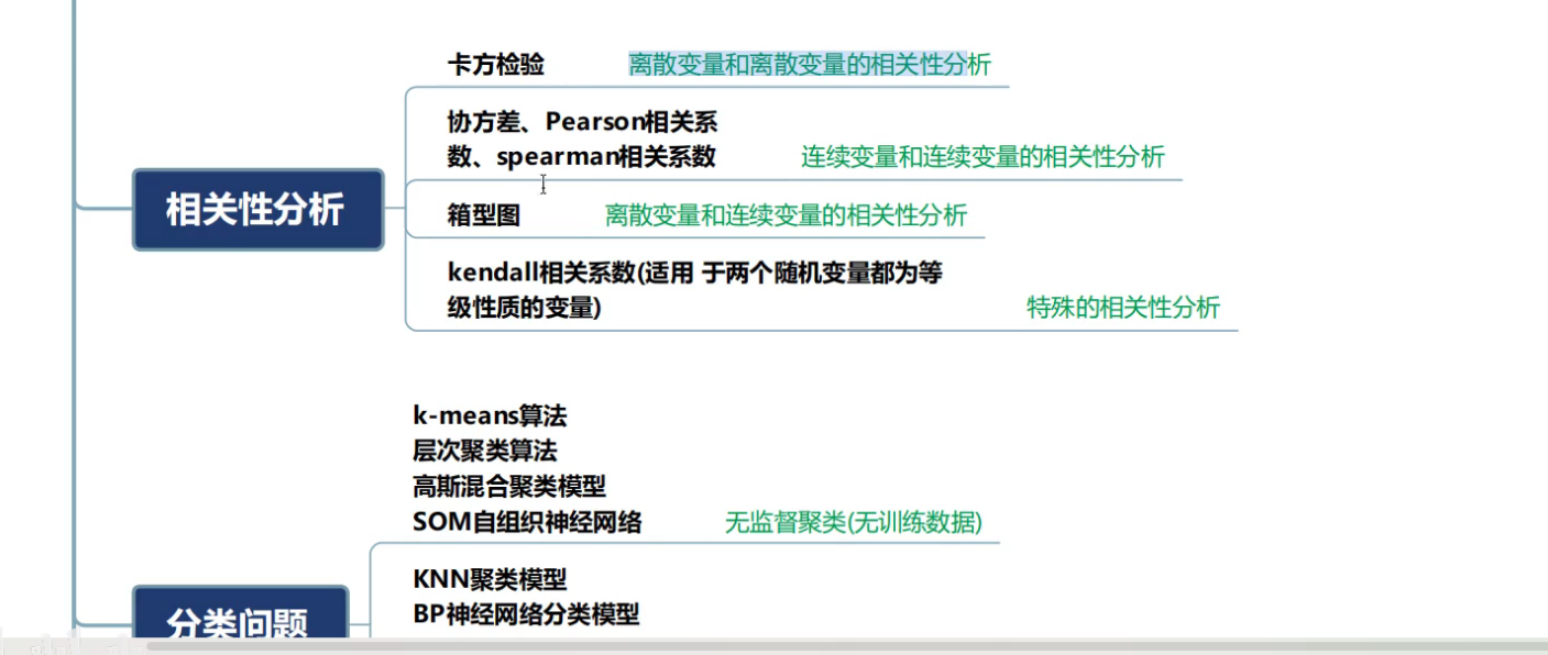 Pasted image 20250123161601.png